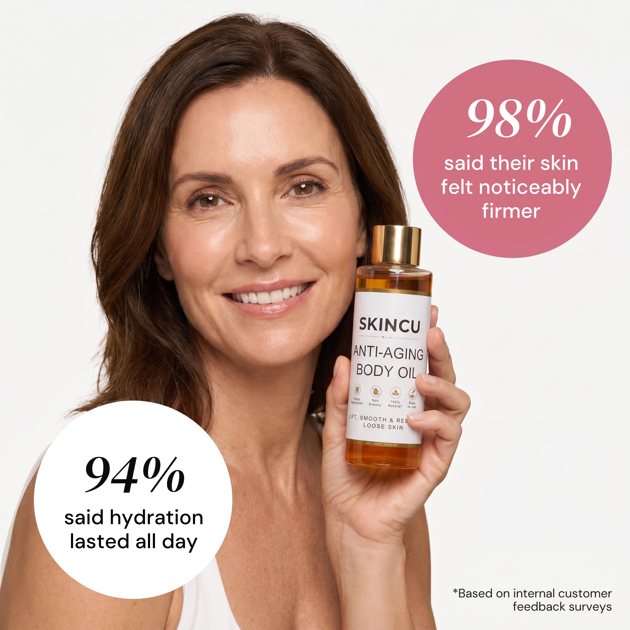 REVERSE-AGING BODY OIL